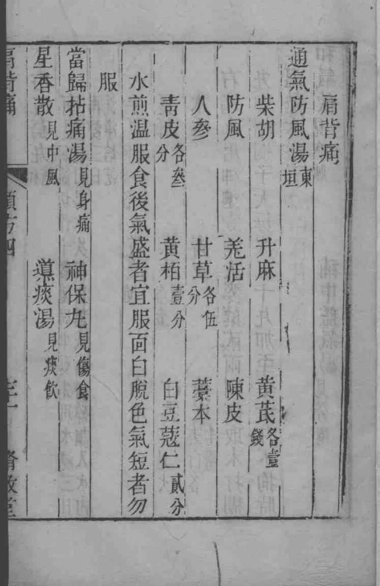 六科证治准绳——类方准绳  4